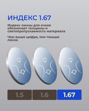Прогрессивная фотохромная линза Zeiss RX Light 2 3D Gold 1.67 Blue