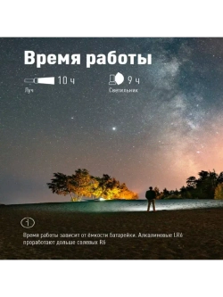 Фонарь ручной КОСМОС KOC123B мощность 1Вт