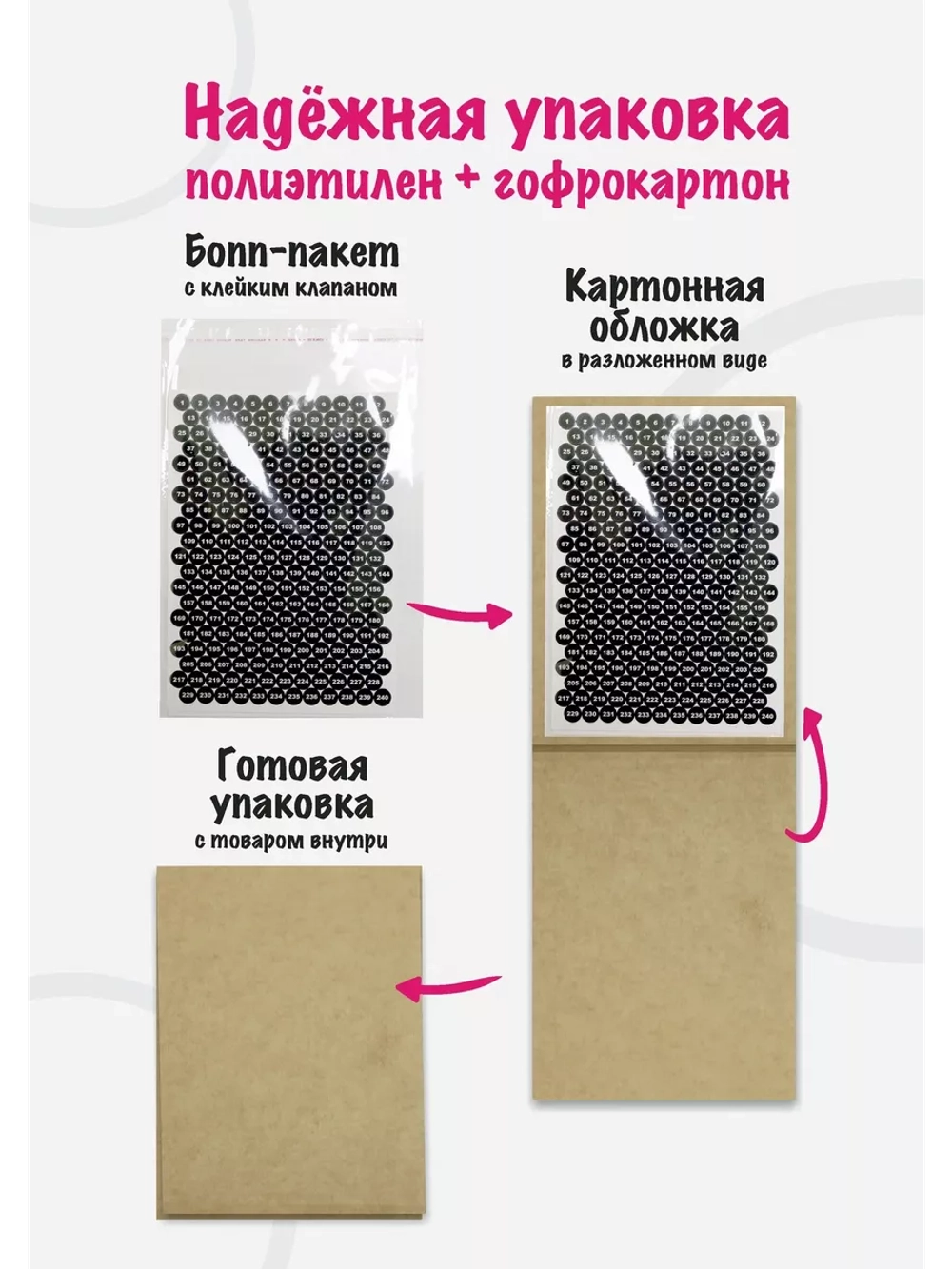 Наклейки парные с номерами от 1 до 240, диаметр 10мм