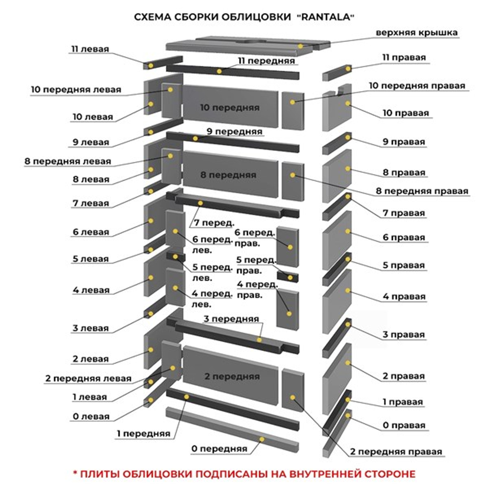 Камин EVEREST U10 «RANTALA» Н-1546 Талькохлорит / Пироксенит