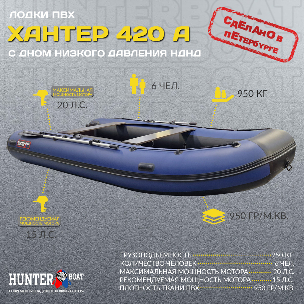 Лодка ПВХ надувная моторная нднд Хантер 420 А