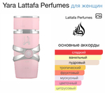 Yara Lattafa Perfumes