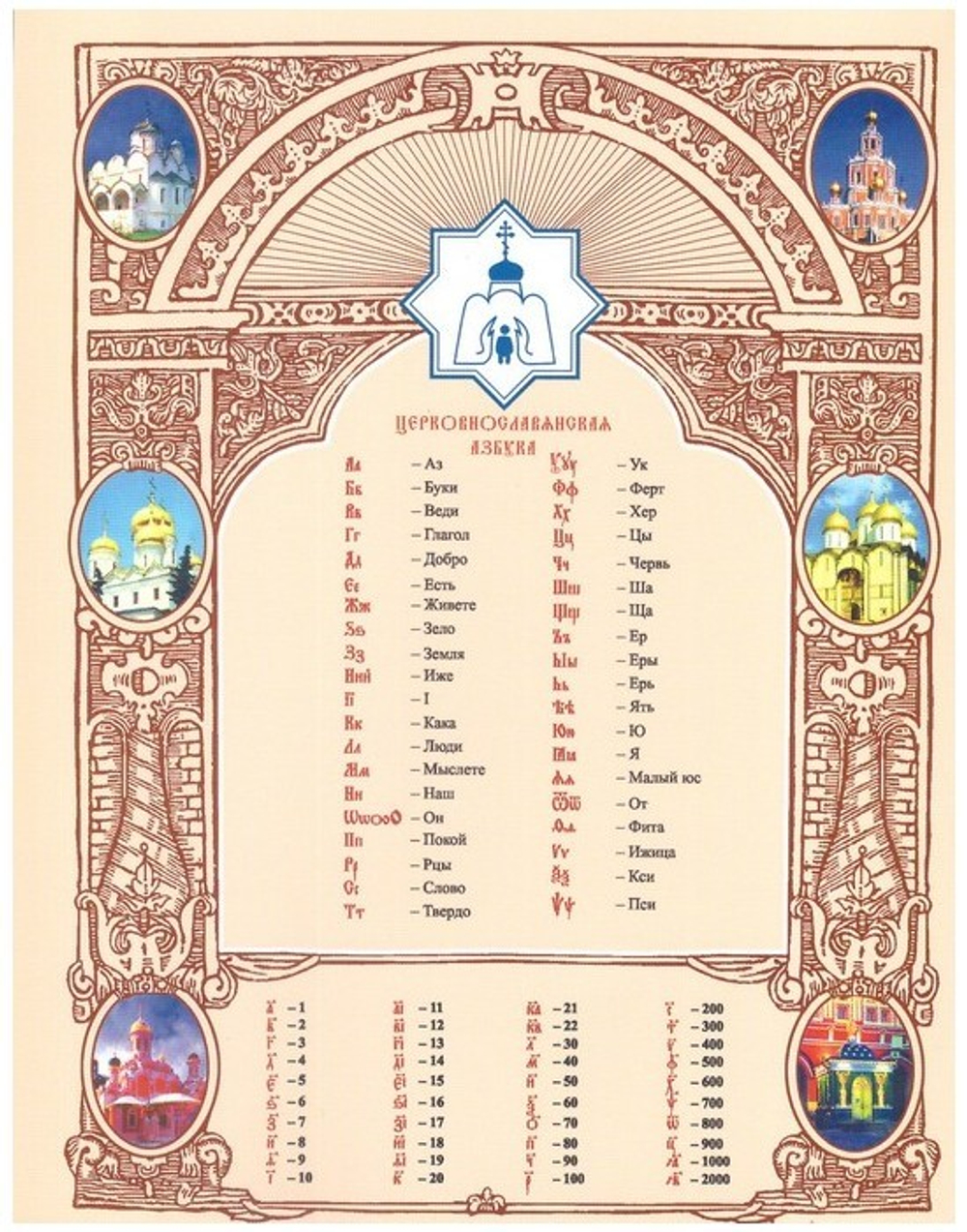 Дневник православного школьника "Иконы Пресвятой Богородицы"