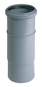 Патрубки компенсационные Ostendorf HTL