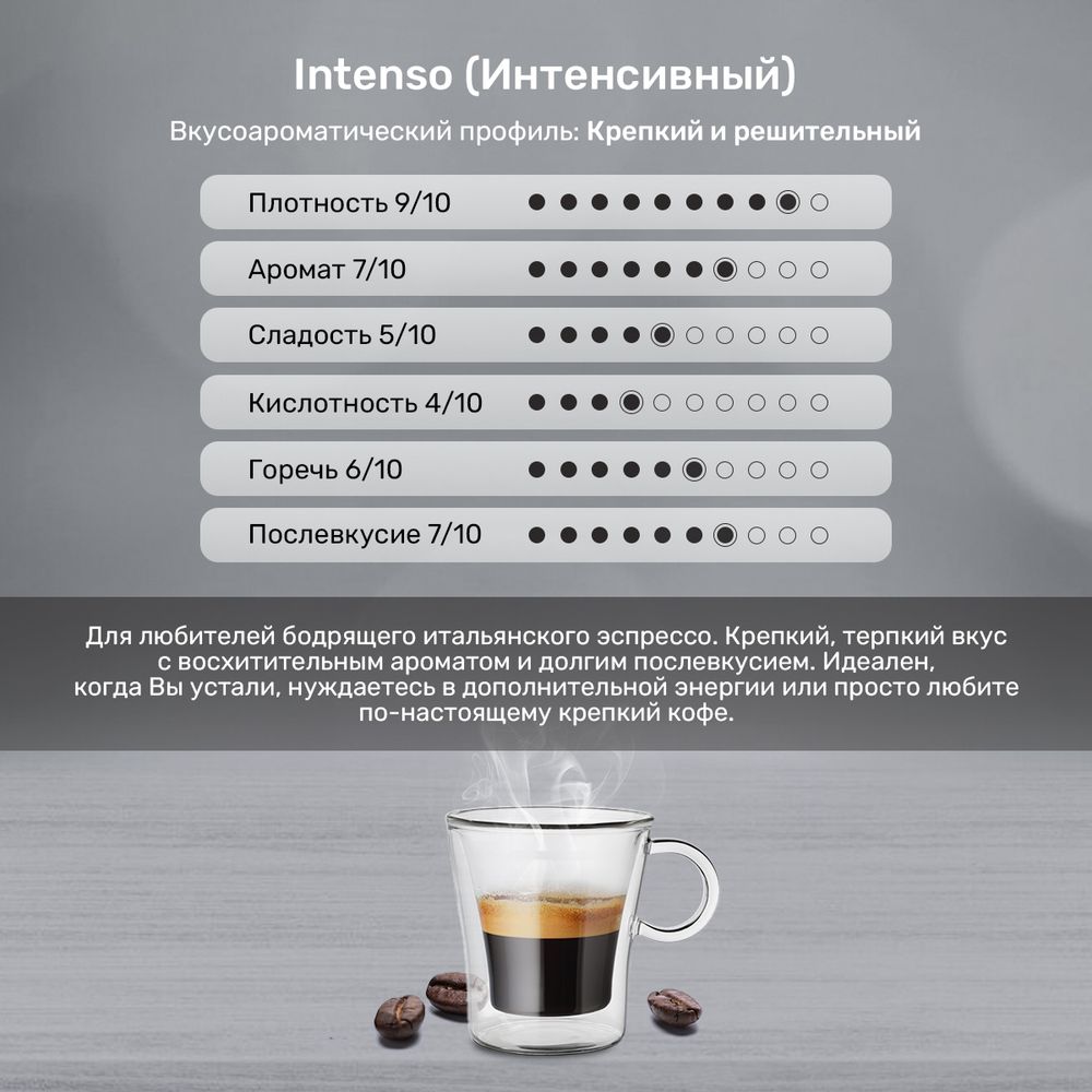 Кофе в капсулах Caffitaly Di Maestri Intenso