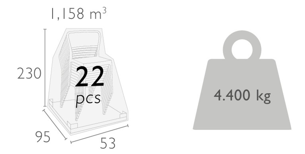 Стул пластиковый Siesta Contract Portofino, оливковый