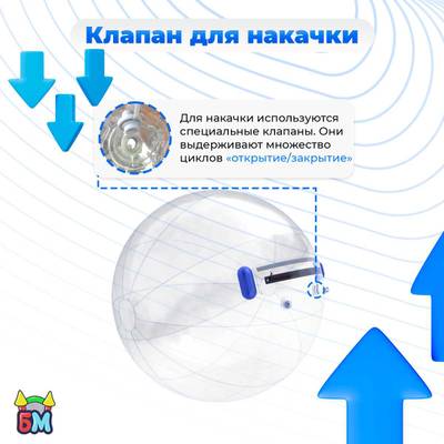 Аттракцион Водный шар ТПУ «Слеза» 1.5*1.5*1.5 м