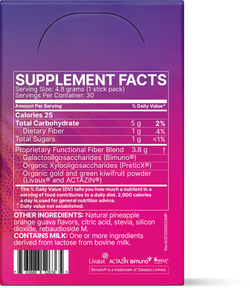 MegaPre 30 Sticks Microbiome Labs