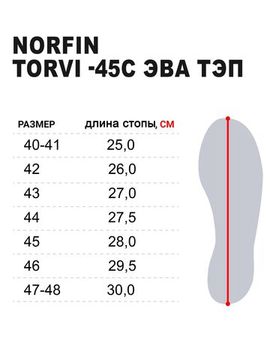 Сапоги муж. с манж. и ткан. утеп. TORVI -60С ЭВА олива р.47-48