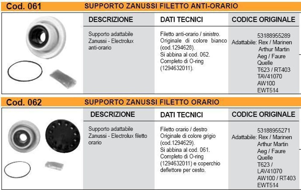 Суппорт в сборе пластик.(левый-напротив шкива, резьба по часовой) - 4071306494, 1294694003, 53188955271, SPD001ZN