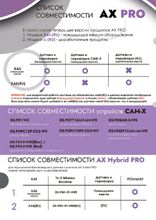 Беспроводной внутренний SIP оповещатель AX PRO DS-PS1-II-WE (Red Indicator)