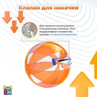 Аттракцион Водный шар ПВХ «Солнечный луч» 2*2*2 м