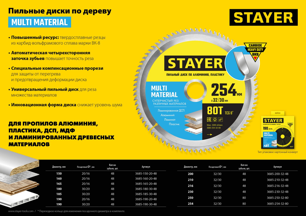 STAYER Multi Material, 190 х 30/20 мм, 48Т, супер чистый рез, пильный диск по алюминию (3685-190-30-48)