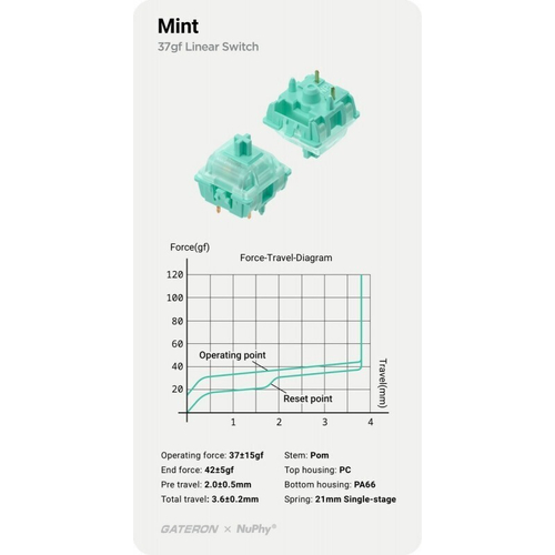 Беспроводная механическая клавиатура QMK Nuphy Halo75 V2 Obsidian Black, RGB, Hot Swap, Mint Switch (Halo75v2-OB-33)