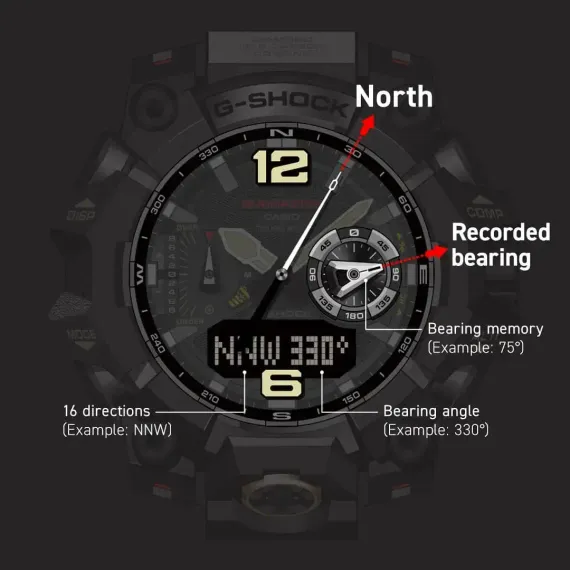 Наручные часы Casio GWG-B1000-1A