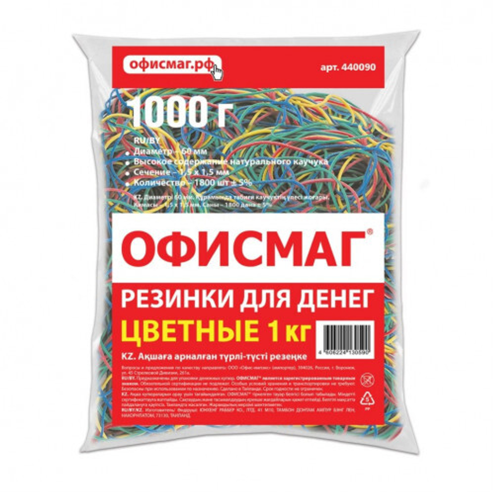 Резинки для денег