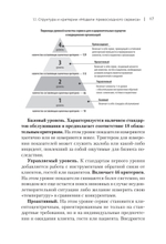 Здоровый сервис: как сделать клиента счастливым, а бренд – успешным