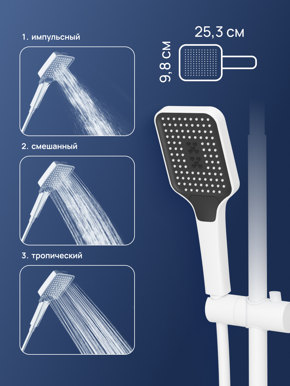 Душевая стойка STWORKI Киркенес S45175WH белая