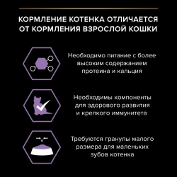 Pro plan healthy start сухой корм для котят, беременных и кормящих кошек, с курицей - 400 + 400 г в подарок