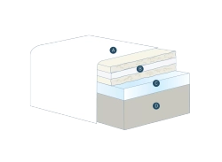 Матрас ортопедический 160x200x25 Magniflex Magnicool 10 Soft