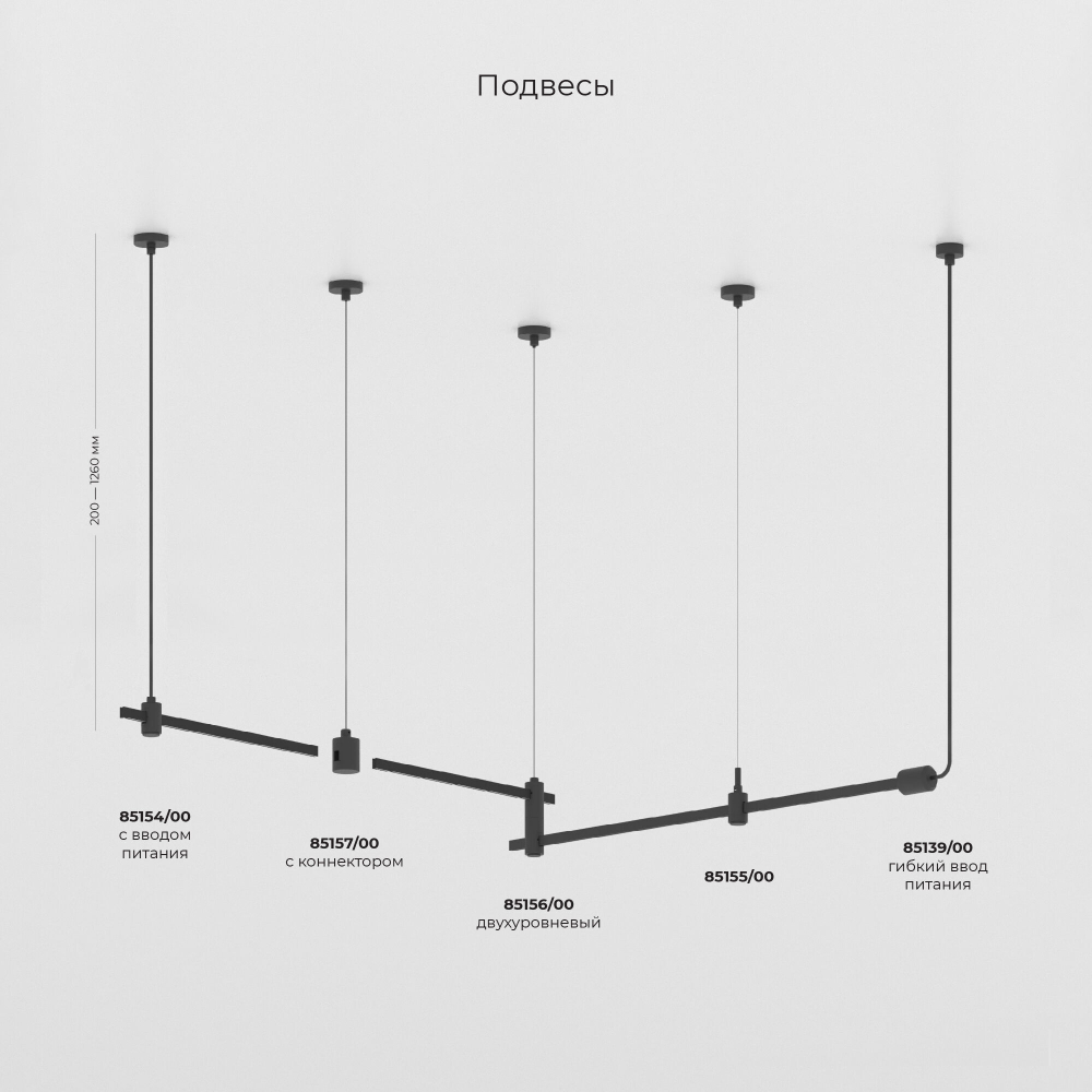 Esthetic Magnetic Шинопровод накладной (черный) (2 м) 85137/00