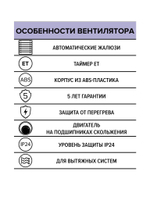 Вентилятор накладной EURO D100 ET авт.жалюзи ERA