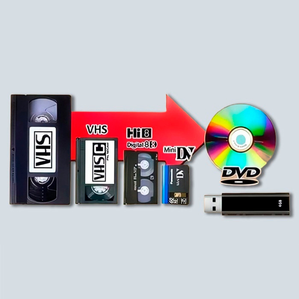 Оцифровка видеокассет