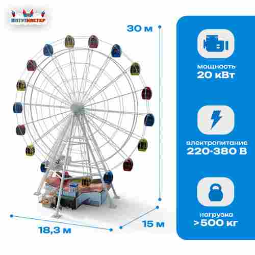 Гигантское колесо обозрения «Северное сияние» — 18 кабин, до 72 человека