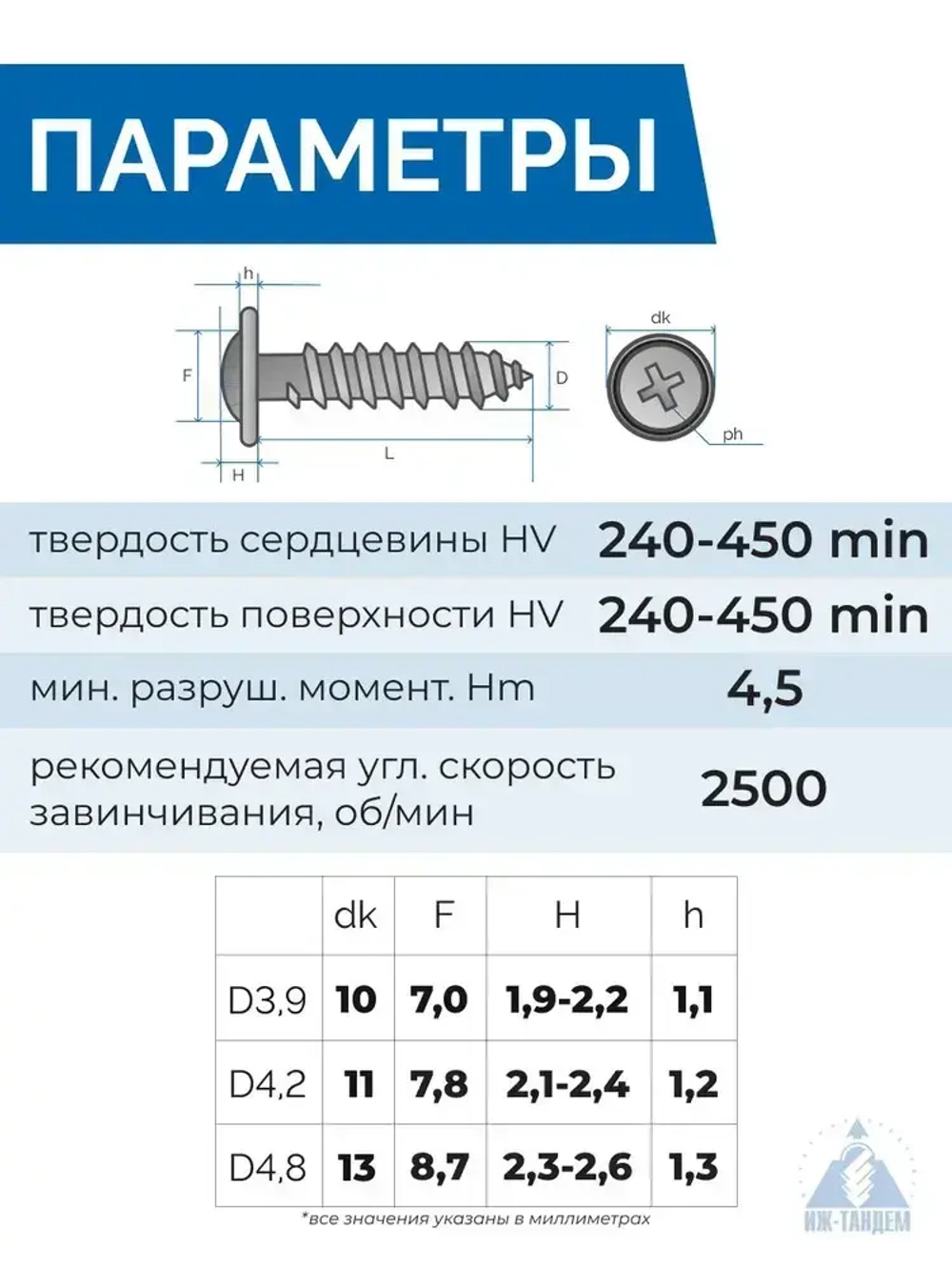 Саморез с прессшайбой 4,2 х 16 острый 100 шт