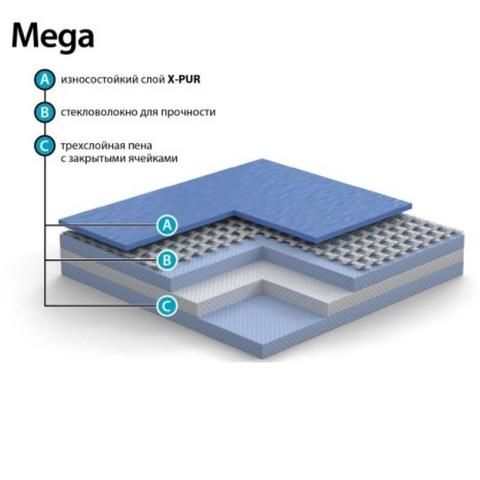 Спортивный пол Грабо MEGA