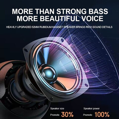 Беспроводная колонка TG-294 (5W/TF/USB/FM) RGB