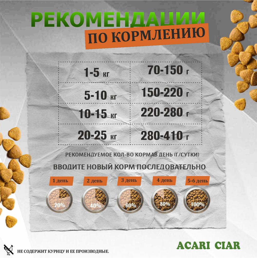 Акари Киар Паппи / Acari Ciar Бамбино