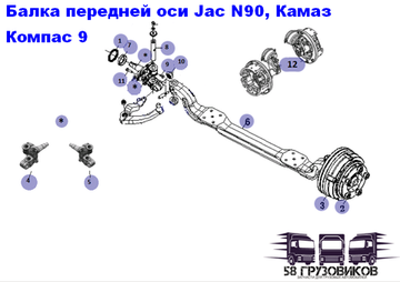 Балка передней оси