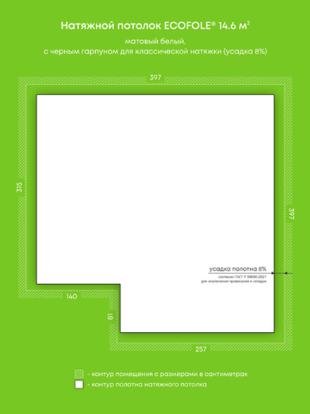 Натяжные потолки 14.6 м2, 14.7 м2, 16.2 м2