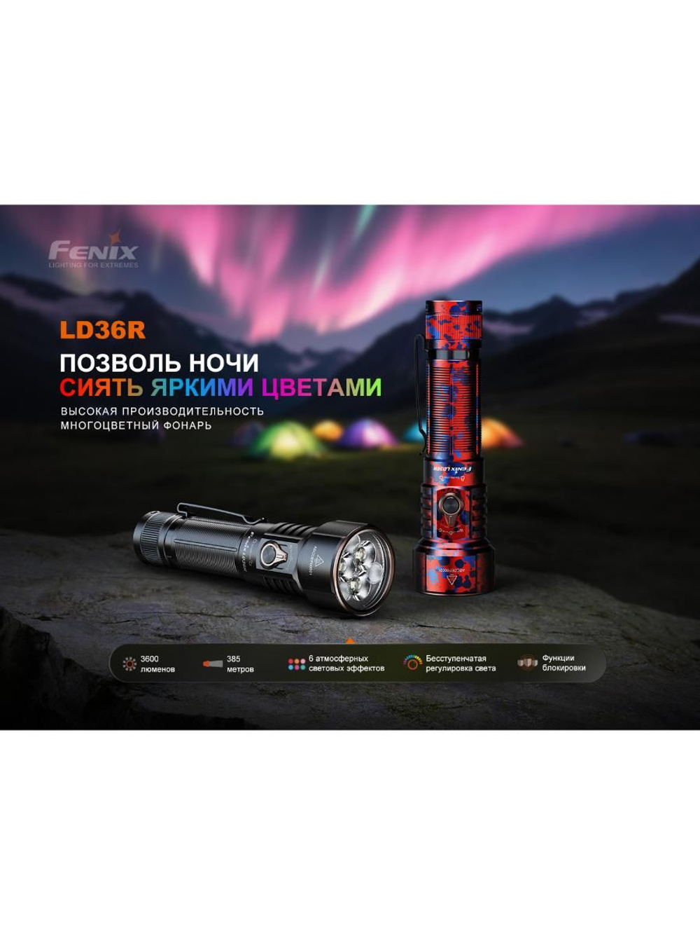 Фонарь Fenix LD36R красный камуфляж RGB с диффузором