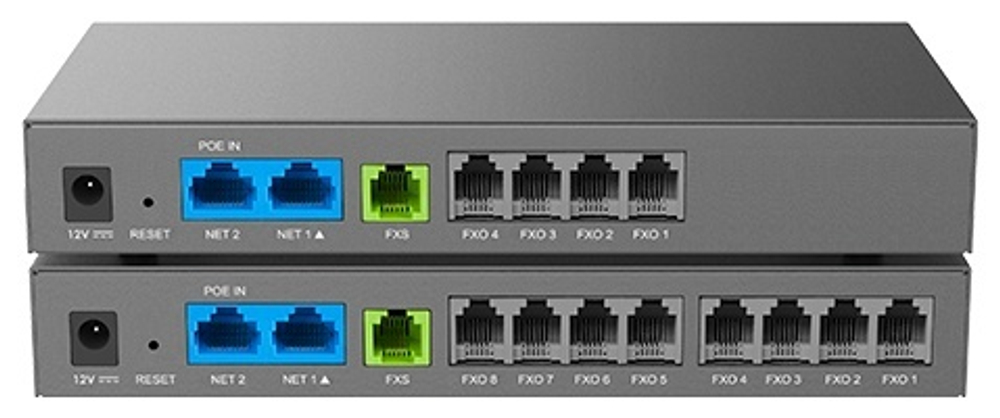 Телефонный адаптер Grandstream HT881