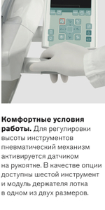 Стоматологическая установка Anthos Classe A5