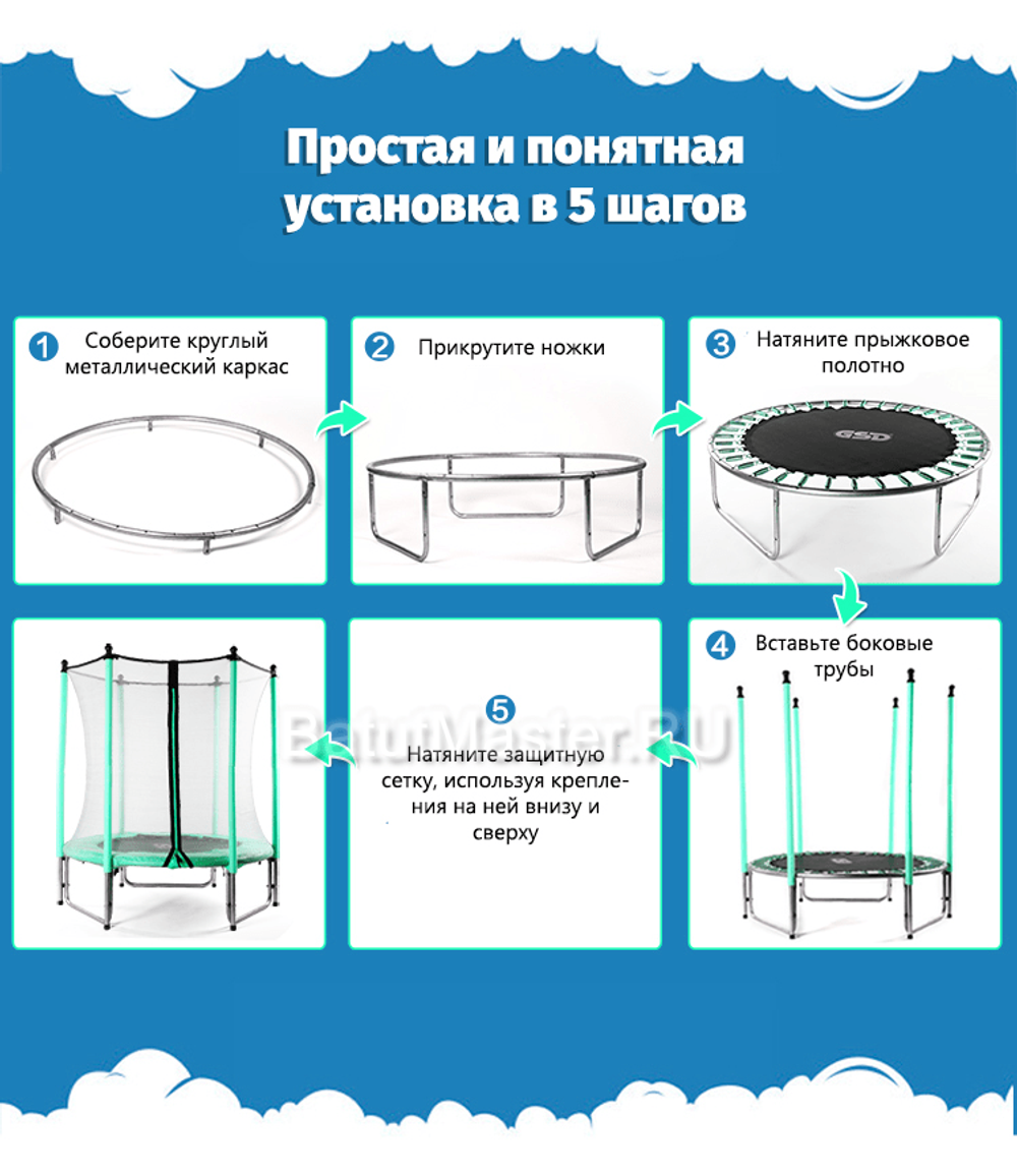 Каркасный батут, диаметр 3,3 фт, оранжевый