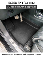 Передние автомобильные коврики ЭВА с бортами для EXEED RX I (23-н.в.)