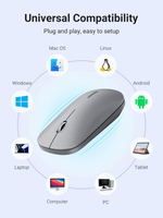 Мышь оптическая беcпроводная MU001, 2.4 GHz, Grey UGREEN 90373