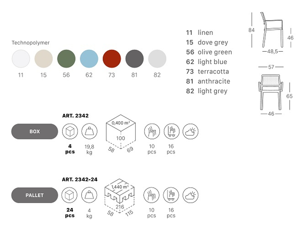 Кресло пластиковое Scab Design Emi, светло-серый