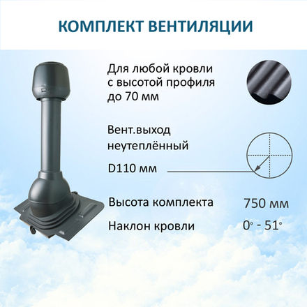 Колпак D110, вент. выход 110, проходной элемент универсальный, серый