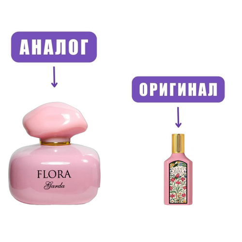 Covet FLORA Garda edT 100ml lady