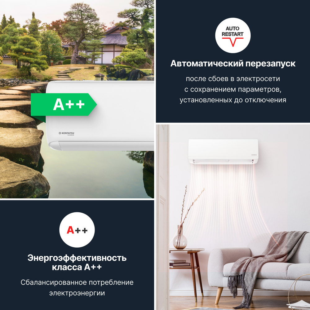 Настенная сплит-система Kentatsu TIBA Inverter KSGTI35HZRN1/KSRTI35HZRN1