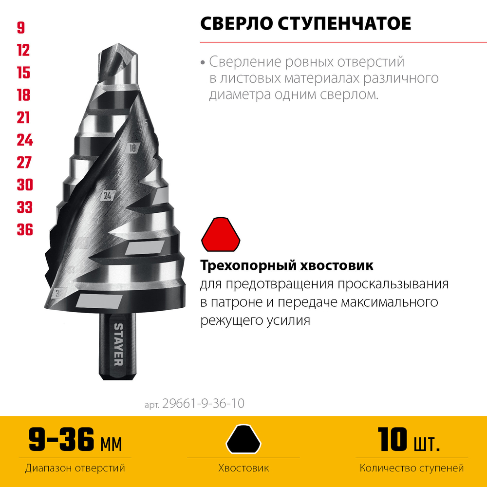 STAYER Pro-Max 9-36мм, 10 ступеней, винтовая спираль, сверло ступенчатое (29661-9-36-10)