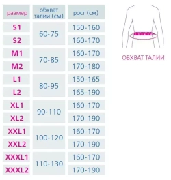 Корректор осанки грудопояснично-крестцовый ORTO КО-110.