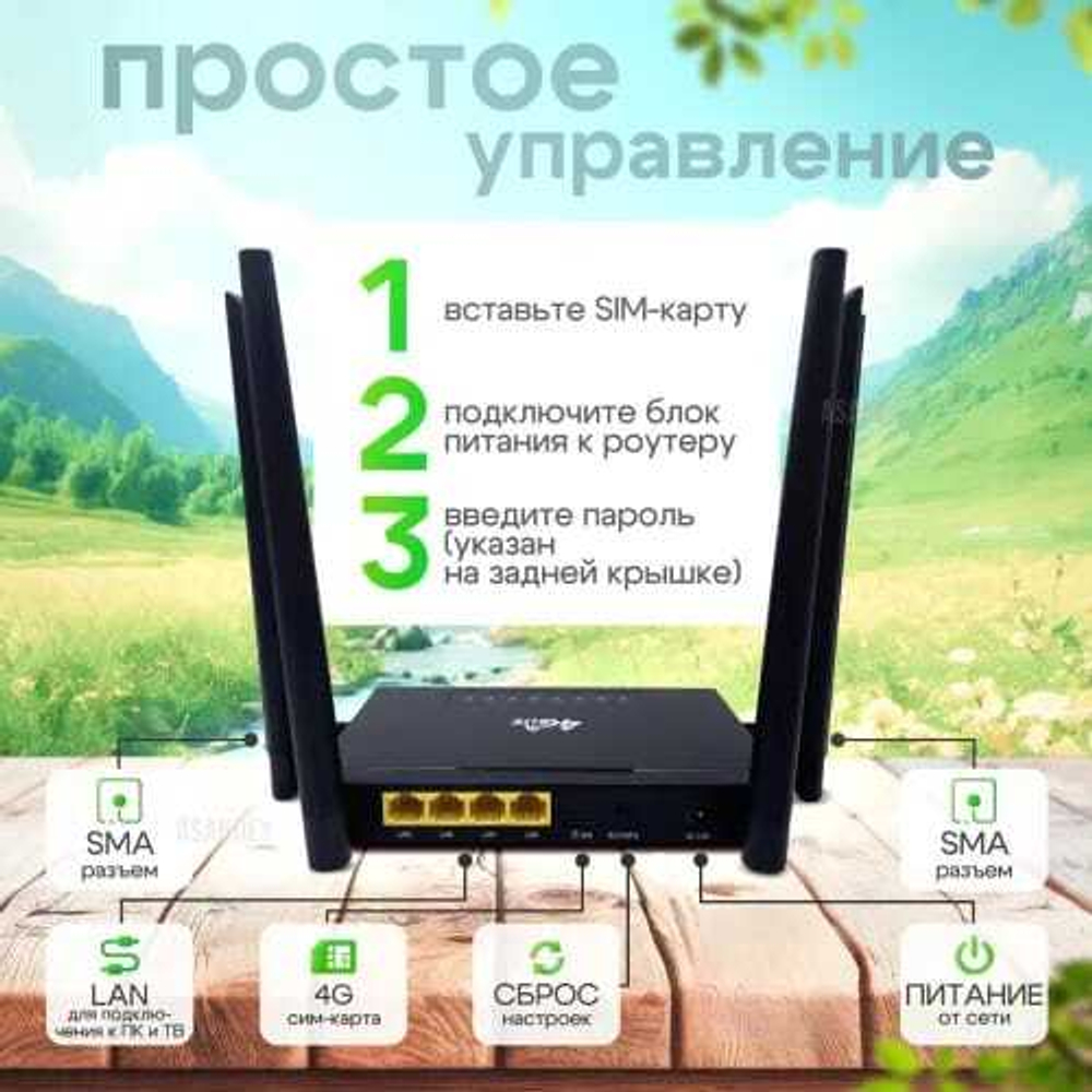 WiFi Роутер 4G супер мощный с поддержкой сим карты, металлический корпус, настенный/настольный