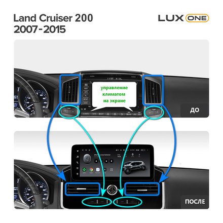 Магнитола для Toyota Land Cruiser 200 2007-2015 (климат на ШГУ) - Teyes LUX ONE ROUND монитор 12.3" 2K QLED, Android 10, CarPlay, 4G SIM-слот