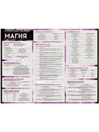 Shadowrun: Шестой мир. Ширма ведущего и справочные материалы