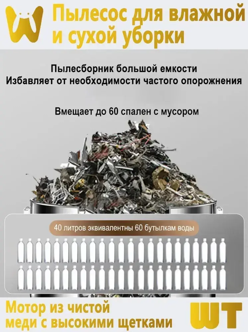 CANESPUK Строительный пылесос 40 л, 3300 Вт